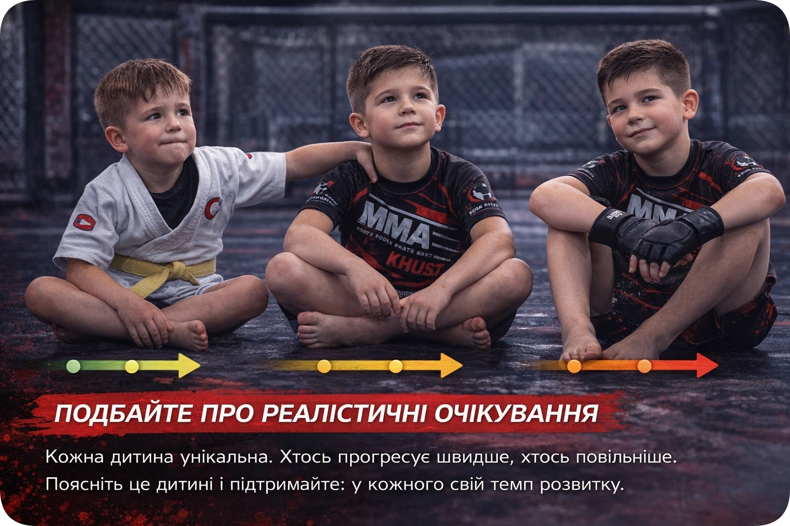 Реалістичні очікування