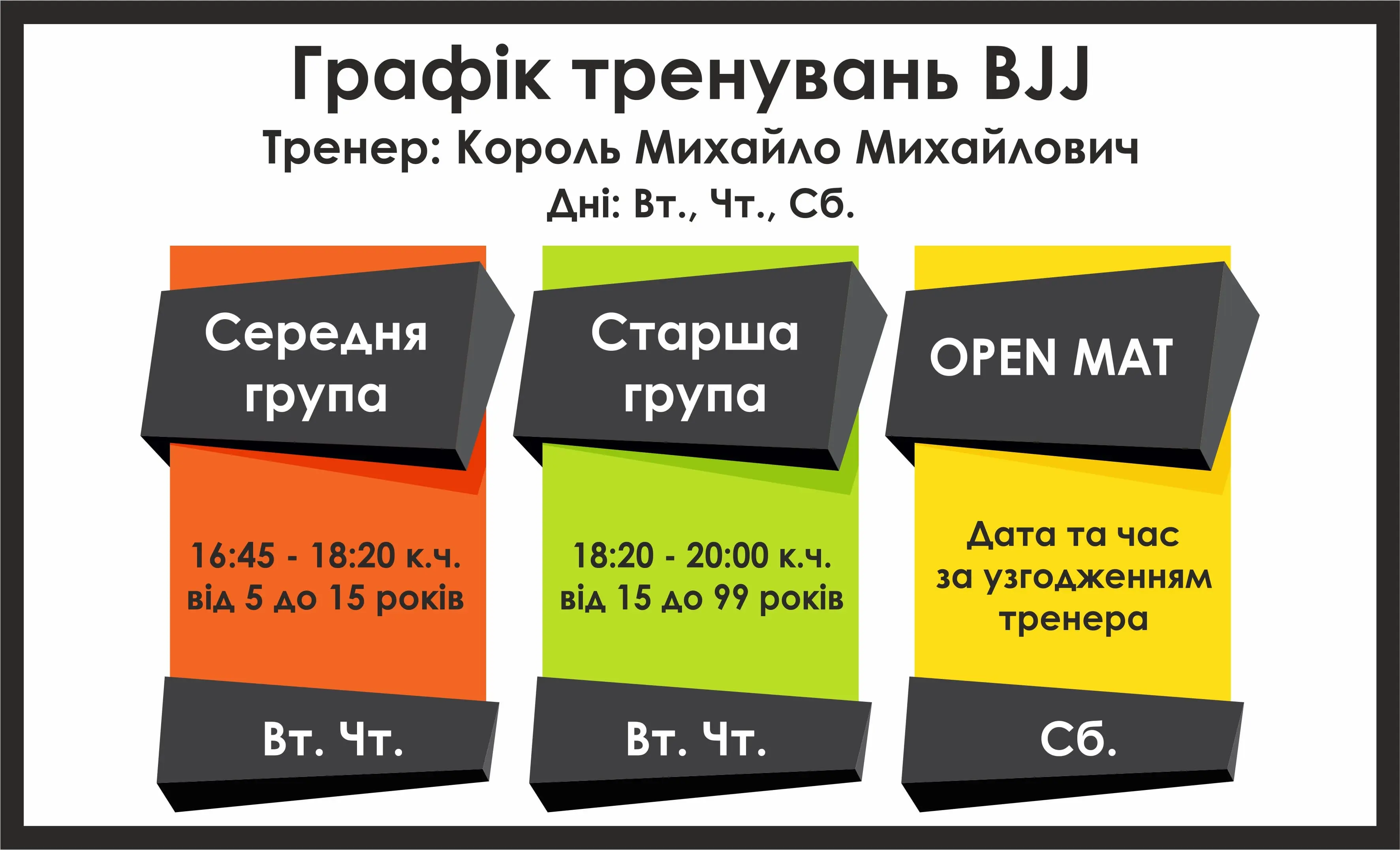 Графік BJJ